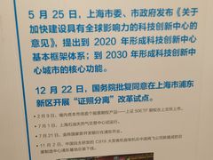 -上海浦东展览馆