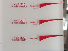 -视野联行眼镜蔡司·依视路官方授权店(顺城店)