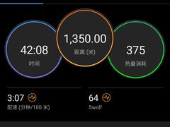 -龙之梦大酒店-健身中心