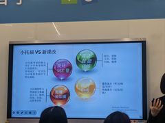 -英孚教育青少儿英语(长宁来福士中心)