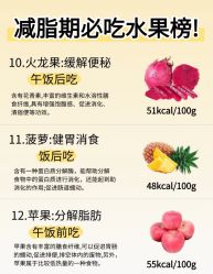 -Fundi张玉珊修身堂·indiba·BTL科技瘦身