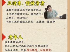 -名医堂永康中医·推拿正骨·针灸·艾灸
