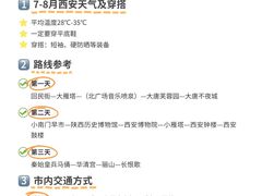 -西北轻工批发市场