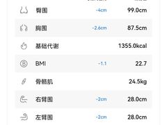 -WEGYMER健萌健身(雅颂居馆)
