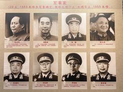 -遵义会议纪念馆