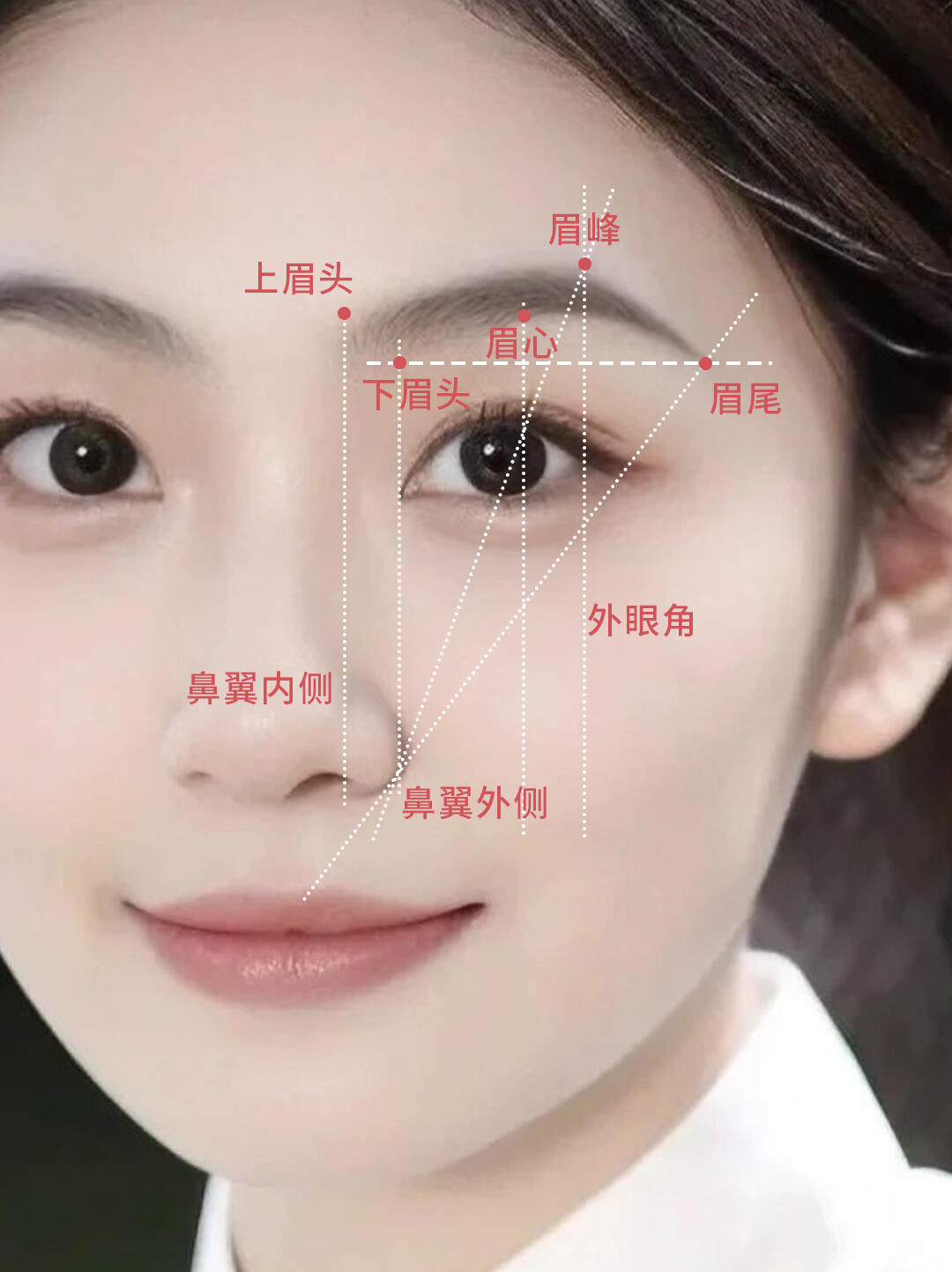 中式远山眉,圆脸方脸的救星!