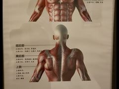 -健合堂中医养生·经络调理(天通苑旗舰店)