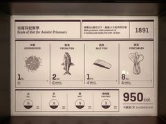 -大馆(前中区警署建築群)