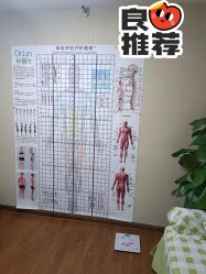 -Dr.林醫生产后修复·配方产康(南京江宁万达店)