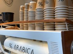-% Arabica(京都东山店)