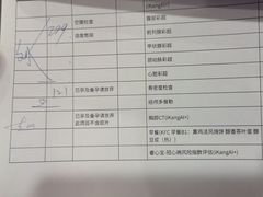 -爱康国宾体检中心(总部基地分院)