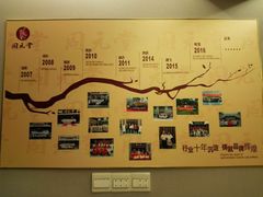 -固元堂(摩方分院)