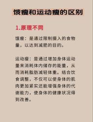 -Fundi张玉珊修身堂·indiba·BTL科技瘦身