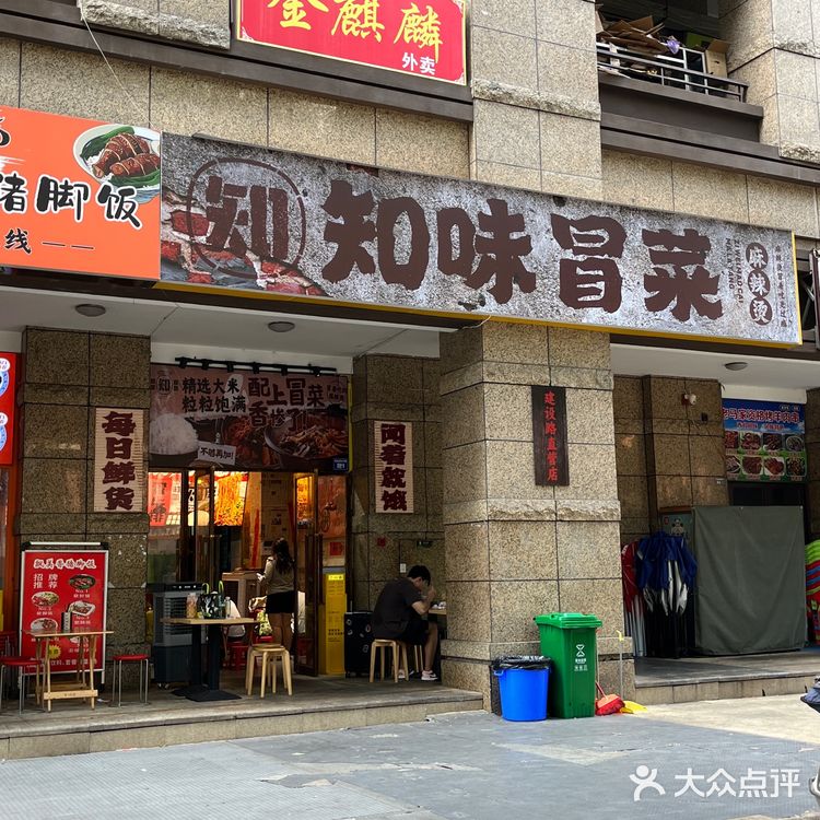 成都…近期吃到味道很满意的冒菜