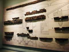 -福州历史文化名城展示馆