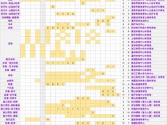 -杭州奥体中心-体育场