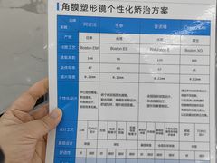 -世纪大明眼镜·蔡司战略授权店(汉街店)