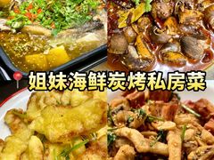 -幸福门