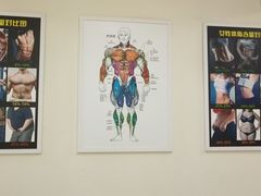 -中田健身工作室(东园店)