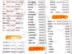 菜单-宏佳丰味蟹馆(洛溪店)