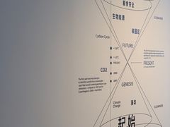 -现代汽车文化中心 Hyundai Motorstudio Beijing
