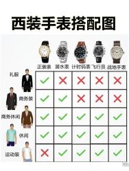 -香港大昌洋服定制(金中环店)