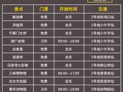 -马房湾66号·江湖菜