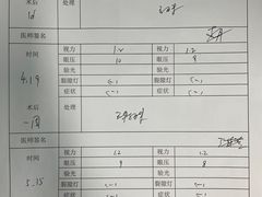 -黑马眼科·近视手术