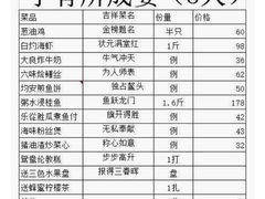 菜单-渔米粥(罗湖店)