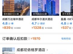 -成都尼依格罗酒店