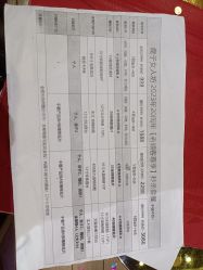 -盘子女人坊古装写真摄影(深圳店)