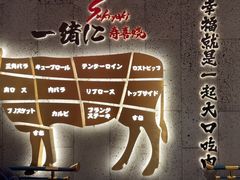 -一绪に寿喜烧(虹悦城店)