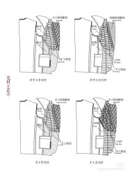 -优山定制西服衬衫大衣(国贸店)