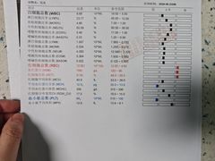 -半岛宠物医院24小时(科华中路店)