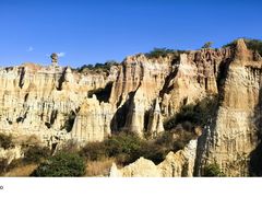 -元谋土林景区(物茂土林)