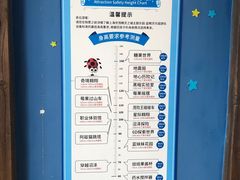 -蓝精灵乐园·世茂精灵之城主题乐园
