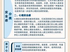 -观心实验室·心理咨询(上海旗舰店)