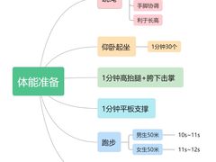 -北辰教育(宿迁金鹰校区)