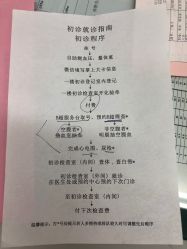 点击看大图 -复旦大学附属妇产科医院(黄浦院区)