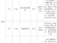 -必点海鲜·海肠捞饭大王(滨江道店)