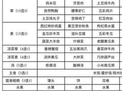 -克拉城堡网红轰趴馆·会场
