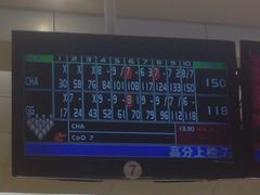 大世界保龄球馆-广州保龄球馆(广州天河体育中心店)