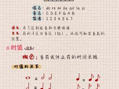 -刘健艺术钢琴学校·专注钢琴教育25周年(徐家汇校区)