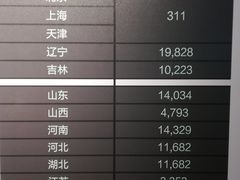 -唐山抗震纪念碑广场