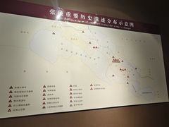 -张掖市博物馆