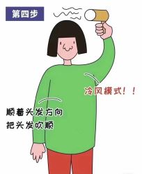 -東田造型