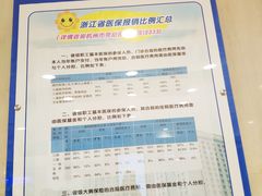 -浙江大学医学院附属第二医院(解放路院区)