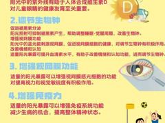 -宝视达眼镜(周口市广场店)