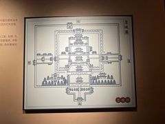 -明故宫遗址公园