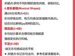-缪斯琴行英皇小提琴.钢琴.吉他(张江店)